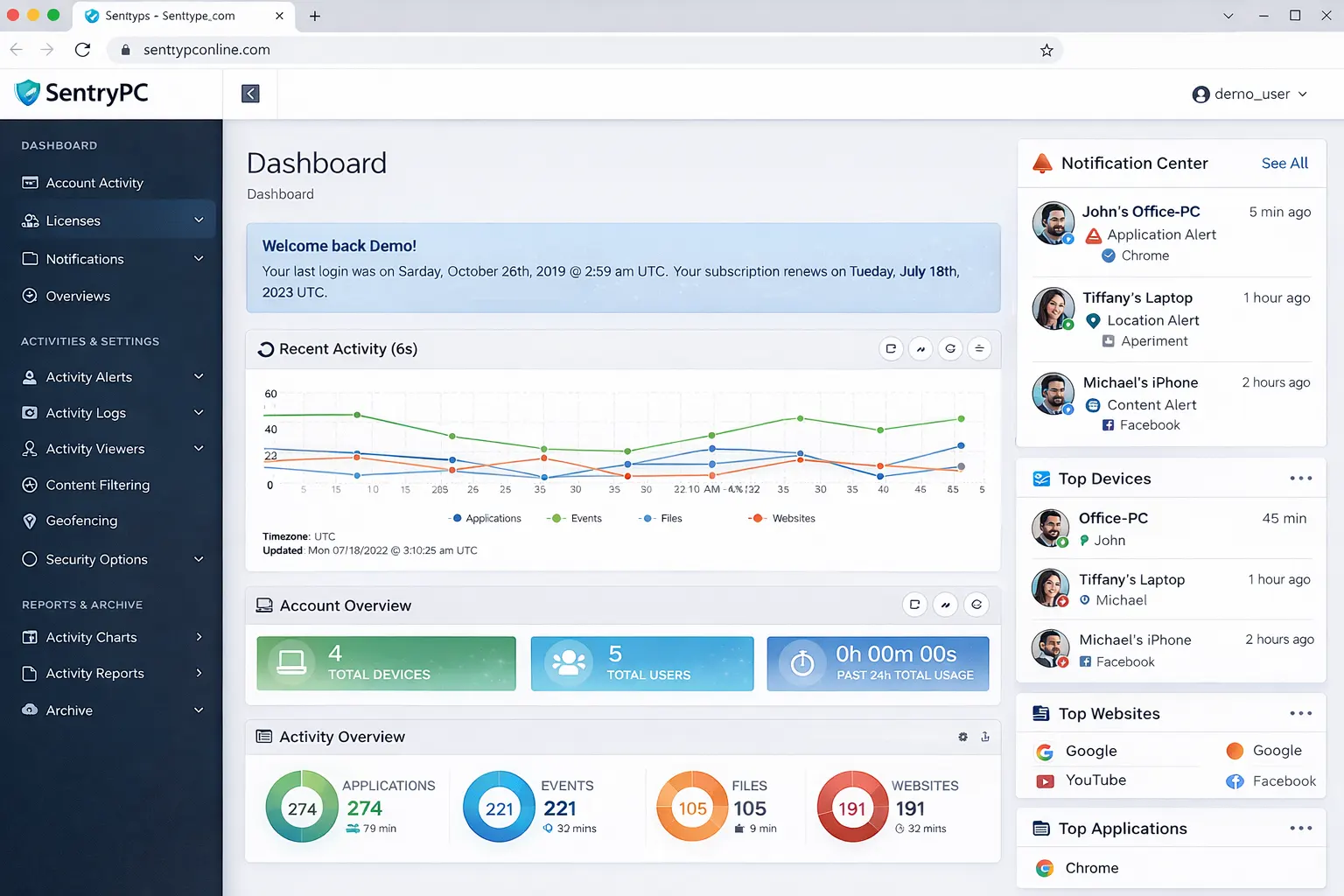 SentryPC - Best RMM Software for Remote Monitoring | Employee Monitoring & Parental Control